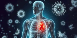 Toward Ending the Global HIV Epidemic by 2030: Progress, Challenges, and Strategies