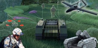 Milrem Robotics and the UAE Armed Forces: A New Era in Robotic Warfare and the Reach-S UAS Development