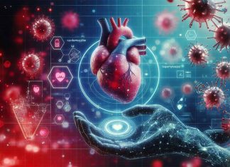 Understanding Stress Cardiomyopathy: Insights from the Mayo Clinic Criteria and COVID-19 Associations
