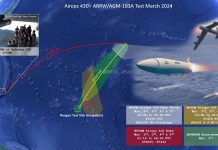 U.S. Air Force Conducts Final End-to-End Test Launch of AGM-183A Hypersonic Missile