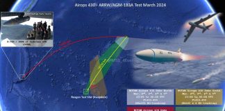 U.S. Air Force Conducts Final End-to-End Test Launch of AGM-183A Hypersonic Missile