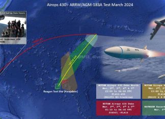 U.S. Air Force Conducts Final End-to-End Test Launch of AGM-183A Hypersonic Missile