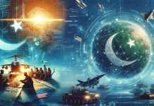 Relazioni internazionali e collaborazioni militari del Pakistan – Rapporto 2024