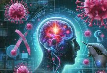 The Confluence of COVID-19 and Glioblastoma: Unveiling the Virus’s Impact on Brain Tumor Progression