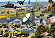 The Complexities of NATO’s Military Infrastructure Expansion in Poland, Romania and Slovakia