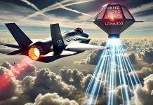 Enhanced Self-Protection for the F-35: Integration of Leonardo’s BriteCloud Decoy
