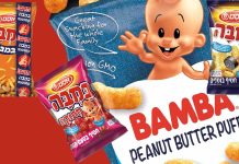 Impact of Early Bamba Consumption on Peanut Allergy Risk in Children