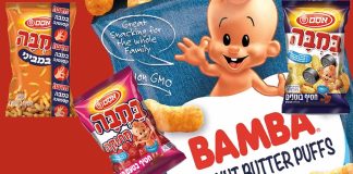 Impact of Early Bamba Consumption on Peanut Allergy Risk in Children