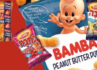 Impact of Early Bamba Consumption on Peanut Allergy Risk in Children