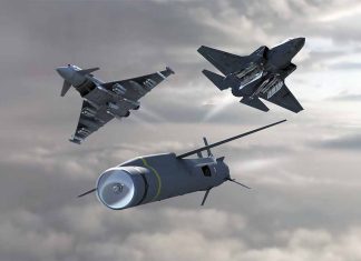 Strategic Implications of the United Kingdom’s F-35A Acquisition for NATO’s Nuclear Deterrence and Defense Posture in 2025