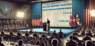 The United States Declassifies Its Nuclear Weapons Stockpile Inventory