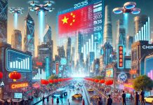 China: Poised to be the World’s Largest Economy by 2035