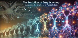 L’evoluzione del Deep Learning: affrontare la sfida della perdita di plasticità