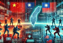 A Fragile Balance: The Taiwan Issue and Sino-American Relations in the Modern Era