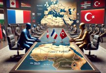 The Power Struggle in North Africa and the Sahel: How France and Turkey Compete for Influence Amid Regional Instability and Human Rights Violations