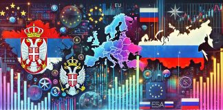 Comparative Economic Dynamics of Serbia, the European Union and Russia: A Deep-Dive Analysis