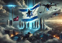 REPORT– L’agenda oscura della Turchia: la spinta di Erdogan per la distruzione di Israele