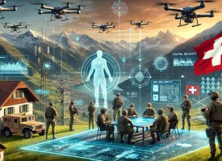 Switzerland’s Evolving Military Posture: A Comprehensive Analysis of Neutrality, Security Partnerships and Geopolitical Pressures