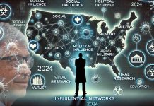 The Quiet Influence: analisi dell’impatto di Bill Gates sulle elezioni presidenziali statunitensi del 2024 attraverso denaro oscuro e alleanze strategiche