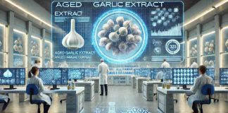 Aged Garlic Extract: Emerging Therapeutic Potential in Addressing COVID-19 Cytokine Storms and Inflammatory Responses