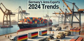 Germany’s Arms Exports: A Comprehensive Analysis of 2024 Trends and Implications