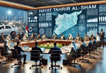 REPORT – Analisi su Hayat Tahrir al-Sham (HTS)