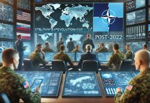 The Amplification of Military Expenditures and NATO’s Strategic Evolution: A Post-2022 Paradigm
