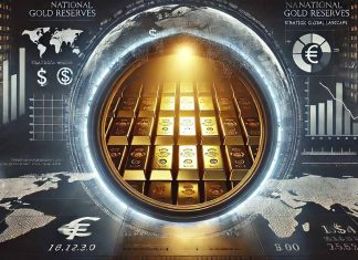 The Evolution of National Gold Reserves: Strategic Wealth in a Changing Global Landscape
