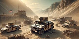 Abandoned Arsenal: The Legacy of U.S. Military Withdrawal from Afghanistan