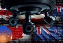 Five Eyes Intelligence Alliance 2025: Examining Historical Roots, Modern Controversies and Calls for Dismantlement