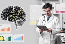 The Dynamic Interplay of Genetic and Environmental Factors in Mental Health Disorders: A Comprehensive Analysis of Neuropsychiatric Pathogenesis
