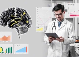 The Dynamic Interplay of Genetic and Environmental Factors in Mental Health Disorders: A Comprehensive Analysis of Neuropsychiatric Pathogenesis