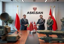 Turkey’s Defense Industry Expansion: Aselsan’s Strategic Cooperation with Poland and Ambitions in Central and Eastern Europe