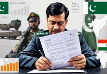 Pakistan’s 2025–26 Defence Budget: Strategic Prioritization Amid Economic Constraints and Regional Tensions