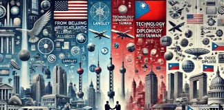 From Beijing to Langley: Czechia’s Transatlantic Turn, Technology Diplomacy with Taiwan and the Erosion of Chinese Influence (2021–2025)