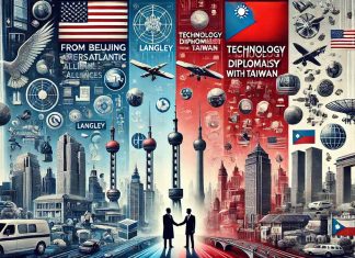 From Beijing to Langley: Czechia’s Transatlantic Turn, Technology Diplomacy with Taiwan and the Erosion of Chinese Influence (2021–2025)