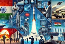 India’s Hypersonic Missile Program and Ballistic Missile Defense: Strategic Imperatives and Technological Advancements in 2025