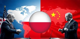 Poland’s Strategic Convergence with the United States and Managed Detachment from China