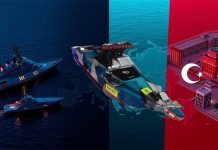 Strategic Evolution of Azerbaijan’s Autonomous Maritime Technologies: Implications for Global Defense and Economic Security
