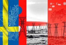 Sweden’s Strategic Exposure in the Dual Power Grid: Quantitative Risk Metrics, Defensive Economic Realignments and Institutional Fortifications Amid US-China Hostilities (2025)