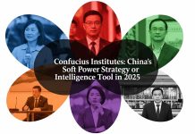 Confucius Institutes: China’s Soft Power Strategy or Intelligence Tool in 2025