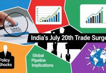 India’s July 2025 Diamond Trade Surge: GJEPC-Verified Metrics, Policy Shocks and Global Pipeline Implications