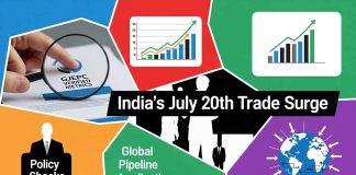 India’s July 2025 Diamond Trade Surge: GJEPC-Verified Metrics, Policy Shocks and Global Pipeline Implications