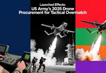 Launched Effects: US Army’s 2025 Drone Procurement for Tactical Overmatch