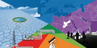 Middle East Water Stress and the Privatization of Desalination: Jordan, Yemen and Oman in an Emerging Subscription Model