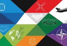 NATO Reform: Strategic Realignment and Transatlantic Security in 2025