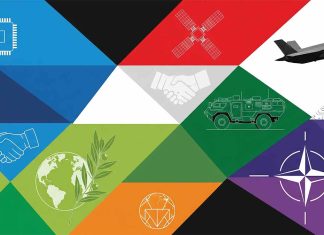 NATO Reform: Strategic Realignment and Transatlantic Security in 2025