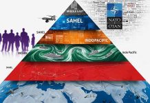 EXCLUSIVE REPORT – NATO as a Global Player: Indirect Intervention in the Middle East, Sahel and Indo-Pacific