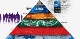 EXCLUSIVE REPORT – NATO as a Global Player: Indirect Intervention in the Middle East, Sahel and Indo-Pacific