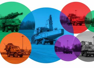 Poland–Gulf Strategic Convergence: Security, Technology, and Economic Pathways for Polish Market Entry into Saudi Arabia’s Defense and Diversification Landscape